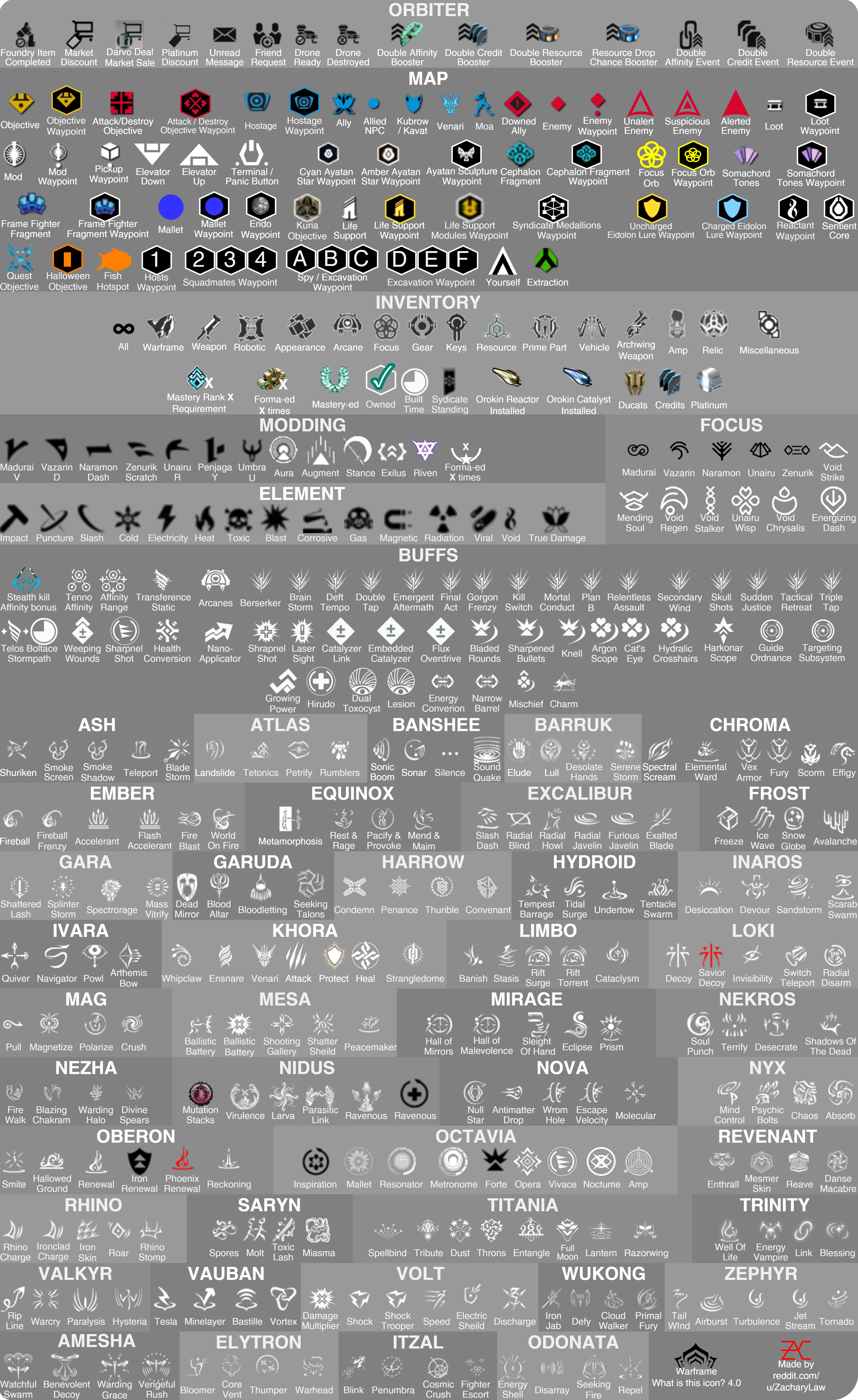 Warframe Image 1